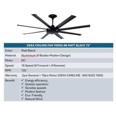 DEKA CEILING FAN TERRA 8B MATT BLACK 72"