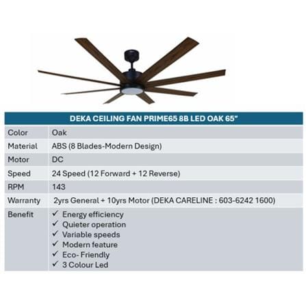 DEKA CEILING FAN PRIME65 8B LED OAK 65"