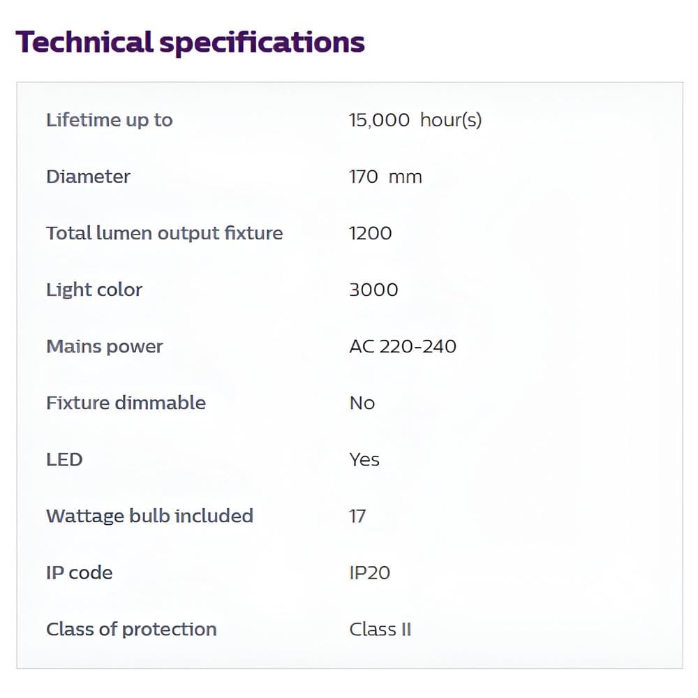 PHILIPS SURFACE DOWNLIGHT 59472 MESON 17W WARM WHITE (3000K) 6"