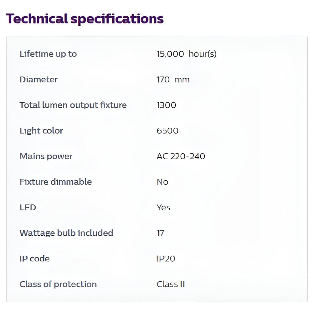 PHILIPS SURFACE DOWNLIGHT 59472 MESON 17W DAYLIGHT (6500K) 6"