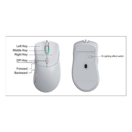 GAMDIAS GAMING HERMES E4 3 IN 1 COMBO (MECHANICAL KEYBOARD + MOUSE + MOUSEPAD) WH