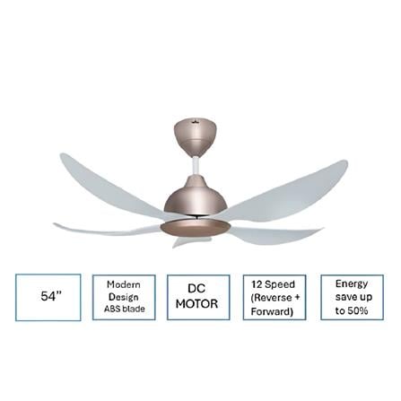 DEKA CEILING FAN GENO 54 5BLADES 54" ROSE GOLD