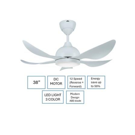 DEKA CEILING FAN GENO 38 LED 5BLADES 38" MATTE WHITE