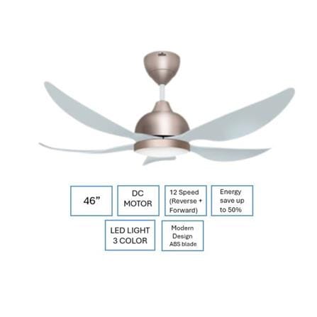 DEKA CEILING FAN GENO 46 LED ROSE GOLD 5B 46"