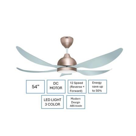 DEKA CEILING FAN GENO 54 LED 5BLADES 54" ROSE GOLD