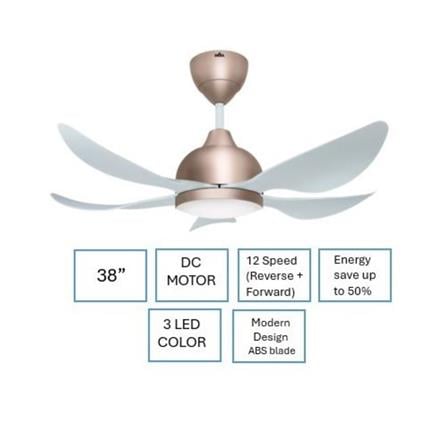 DEKA CEILING FAN GENO 38 LED 5BLADES 38" ROSE GOLD
