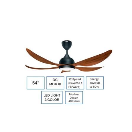 DEKA CEILING FAN GENO 54 LED 5BLADES 54" OAK