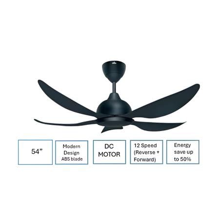 DEKA CEILING FAN GENO 54 MATTE BLACK 5B 54"