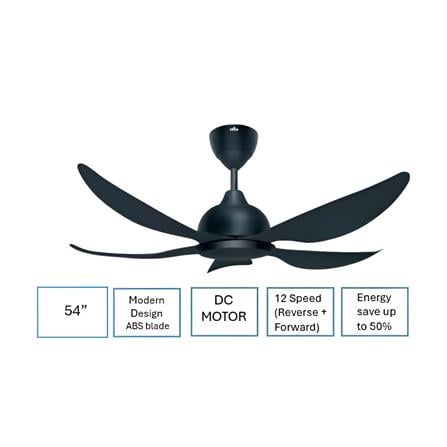 DEKA CEILING FAN GENO 54 5BLADES 54" MATTE BLACK