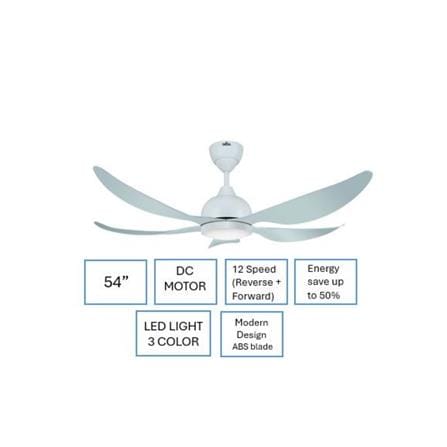 DEKA CEILING FAN GENO 54 LED MATTE WHITE 5B 54"