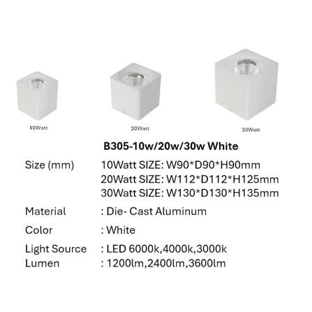 PRE-ORDER BRIGHT OBJECTIVES SURFACE EYEBALL LED B-305-10W 3000K WHITE