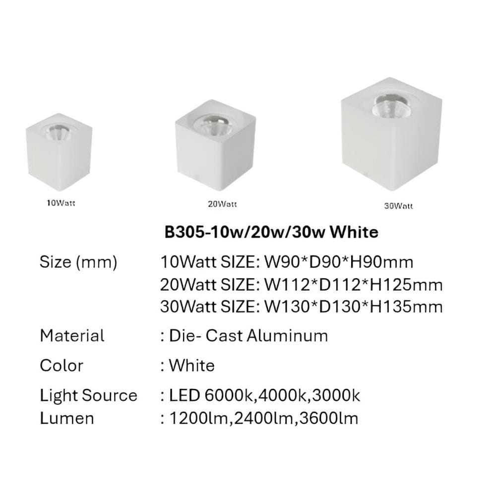 PRE-ORDER BRIGHT OBJECTIVES SURFACE EYEBALL LED B-305-20W 4000K WHITE