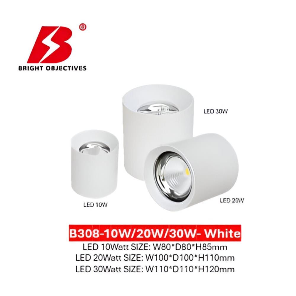 PRE-ORDER BRIGHT OBJECTIVES SURFACE EYEBALL LED B-308-20W 4000K WHITE