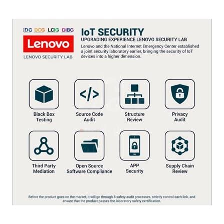 LENOVO SMART LOCK 3D FACE CAMERA X6F GREY
