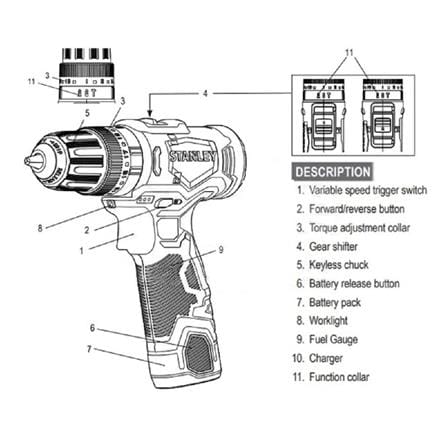 STANLEY 12V HAMMER DRILL SCH10D2K-B1 (2 BATTERIES INCLUDED)