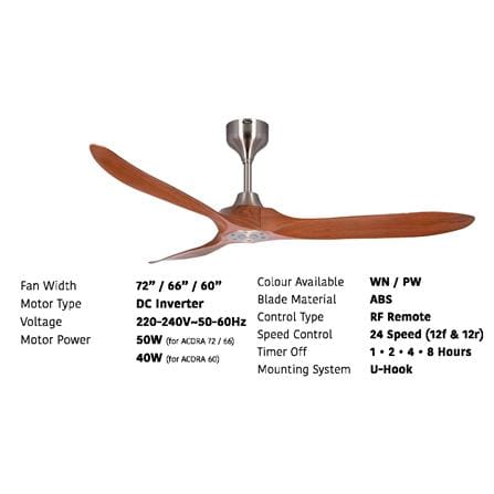 FIERO CEILING FAN ACORA 60 INCH 3 BLADE WALNUT
