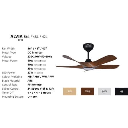 DEKA CEILING FAN ALVIA LED 5-BLADE 56 INCH WALNUT