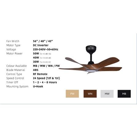 FIERO CEILING FAN ALVIA 48 INCH 5-BLADE WALNUT