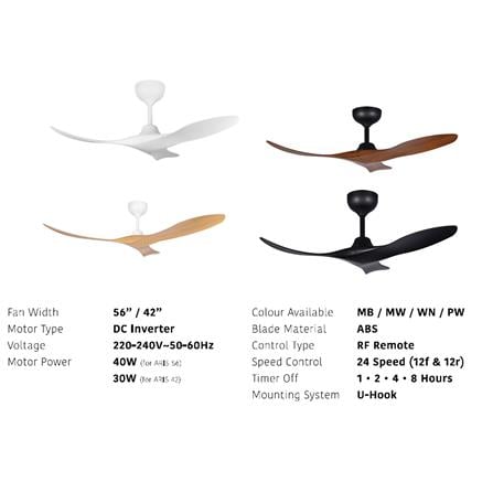 FIERO CEILING FAN ARIS 56 INCH 3 BLADE MATTE BLACK
