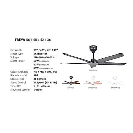 FIERO CEILING FAN FREYA 36 INCH 5 BLADE MATTE WHITE