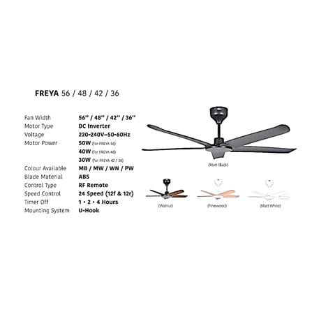 FIERO CEILING FAN FREYA 48 INCH 5 BLADE MATTE WHITE