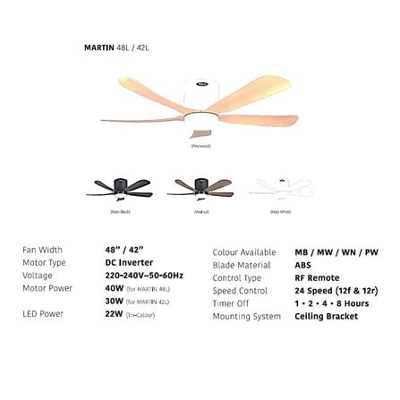 FIERO CEILING FAN MARTIN LED 42 INCH 5 BLADE MATTE WHITE