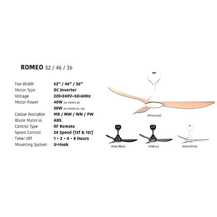 FIERO CEILING FAN ROMEO 36 INCH 3 BLADE MATTE BLACK
