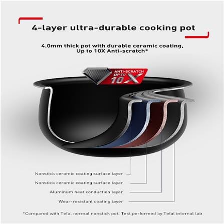 TEFAL MICROCOMPUTER RICE COOKER RK7778 815W 1.8L