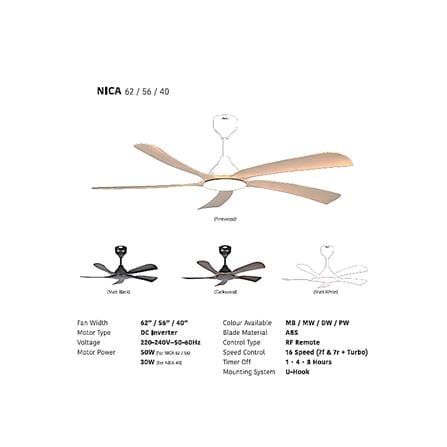 FIERO CEILING FAN NICA 40 INCH 5 BLADE MATTE WHITE