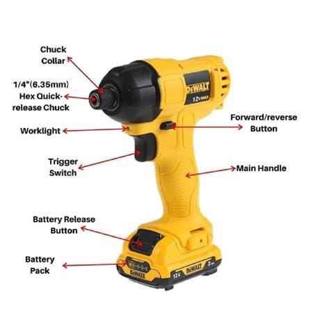 DEWALT 12V CORDLESS IMPACT DRIVER + 18 ACCESSORIES (2x 2.0Ah Batteries) DCF805D2A-B1