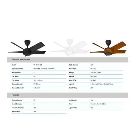 ALPHA CEILING FAN VANNUS PRISTI 5BLADE 40 INCH WALNUT