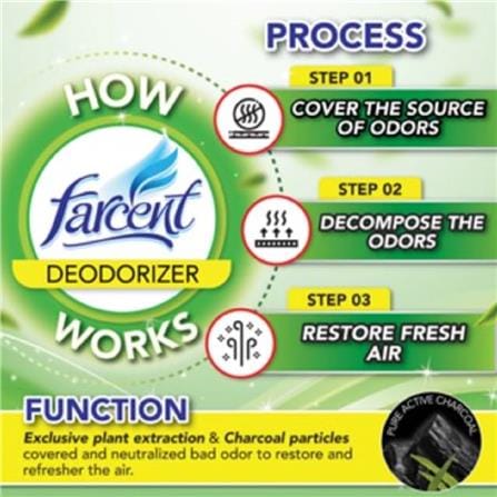 FARCENT CAR DEODORIZER MUSK 120G