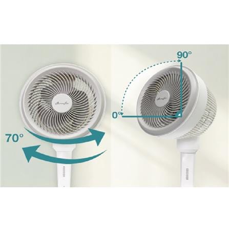 ALPHA AIR CIRCULATOR STAND FAN MOTTO SF C21/7 7" 35W 3BLADE