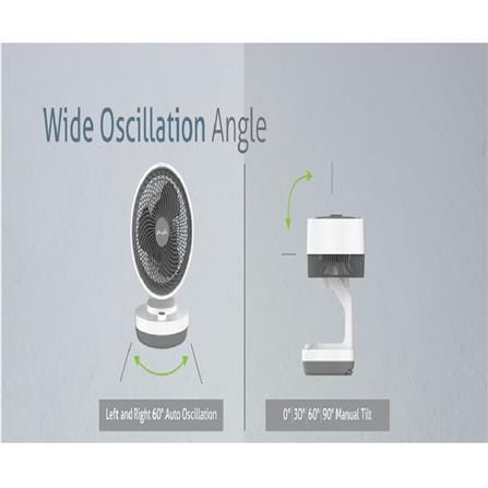 ALPHA AIR CIRCULATOR TABLE FAN MOTTO DT B1/7-AC 7" 32W 3BLADE WHITE