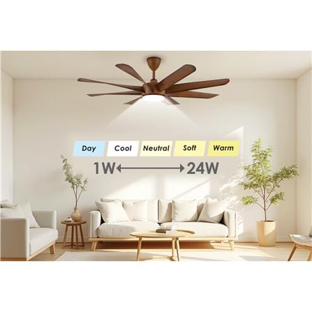 ALPHA CEILING FAN VANNUS VISTA LED 8-BLADE 60-INCH MATT BLACK
