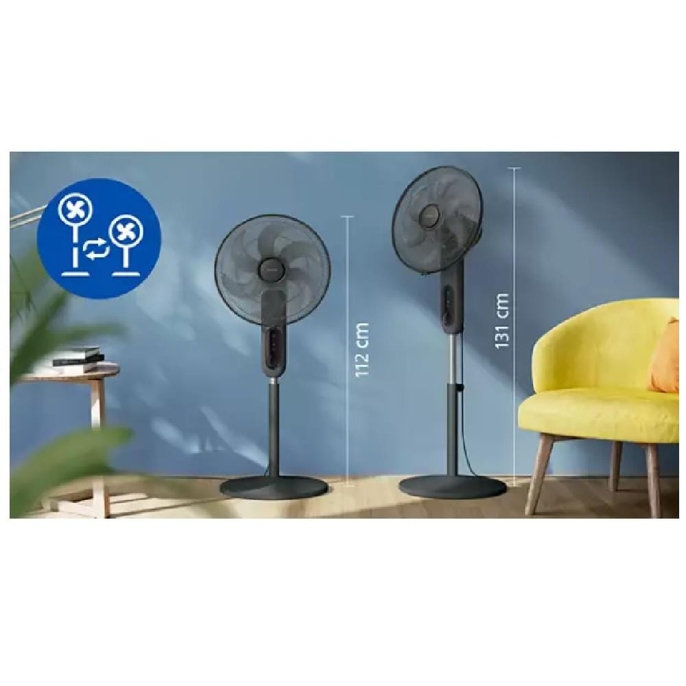 PHILIPS STAND FAN CX1520/01 45CM 53W 6BLADES 3SPEED