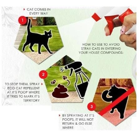 PESSO CAT REPELLENT 250ML