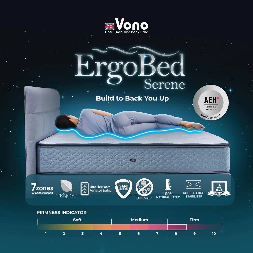 (SET) VONO MATTRESS ERGOBED SERENE QUEEN SIZE