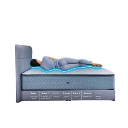 (SET) VONO MATTRESS ERGOBED SERENE QUEEN SIZE