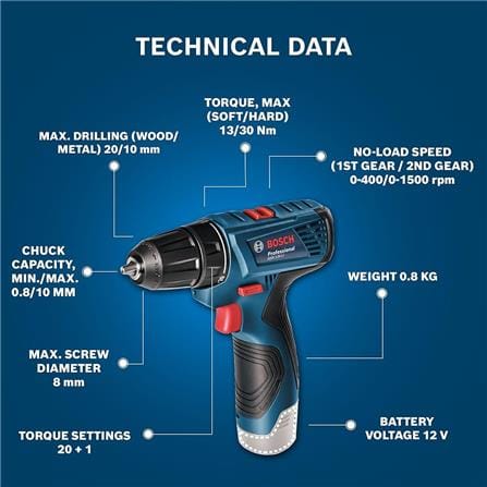 BOSCH 12V CORDLESS DRILL DRIVER GSR120-LI (2 X BATTERIES INCLUDED) 06019G80L0