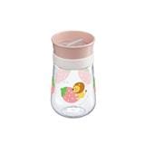 INOCHI GOKI CIRCLE SMART DRINKING BOTTLE 350ML