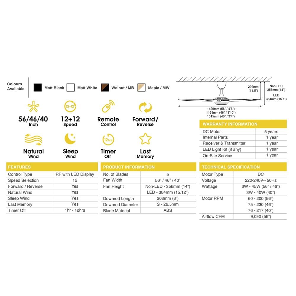 ALPHA CEILING FAN COSA EX6 5-BLADE 56" MATTE BLACK