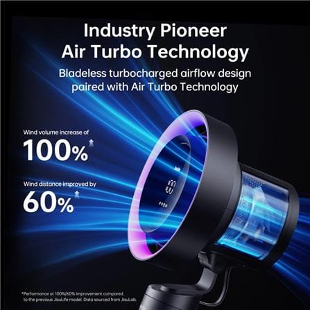 JISULIFE TABLE FAN PRO3-BLACK