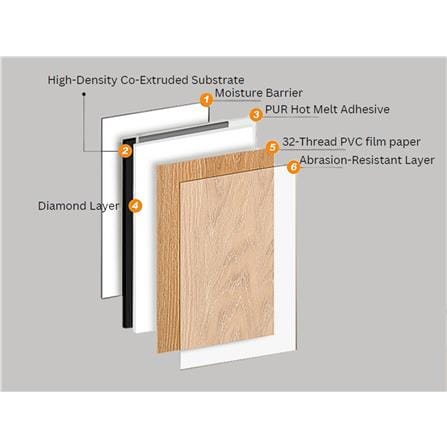 ECOCLASS WOOD VENTURE BOARD WB-7311D 300X120CM 3.6M2