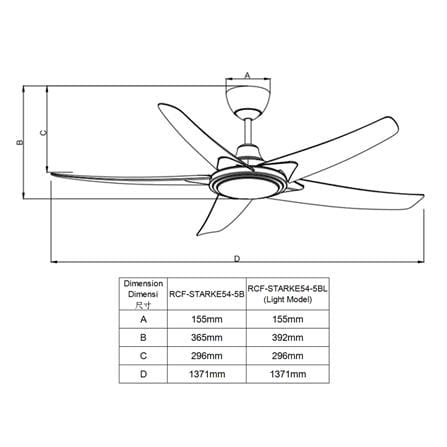 RIEGEN CEILING FAN RCF-STARKE54-5B-MB 54-INCH MATTE BLACK
