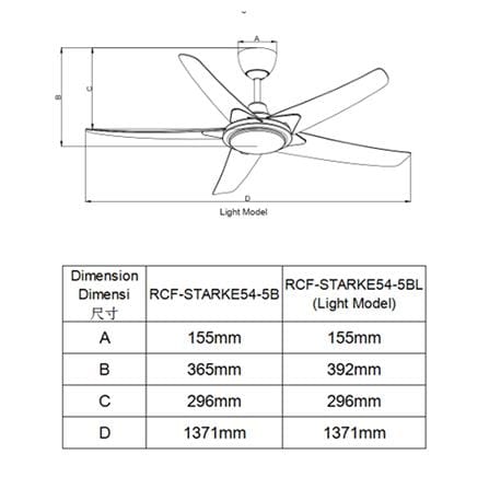 RIEGEN CEILING FAN LED RCF-STARKE54-5BL-MW 54-INCH MATTE WHITE