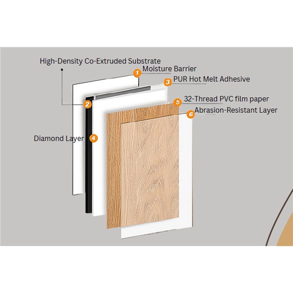 ECOCLASS WOOD VENTURE BOARD WB-7310 300X120 3.6M2