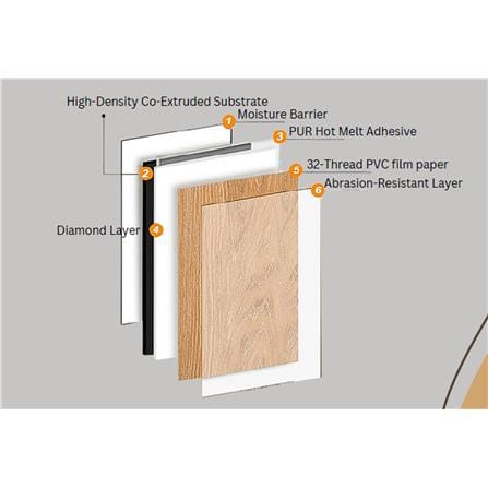 ECOCLASS WOOD VENTURE BOARD WB-44 300X120 3.6M2