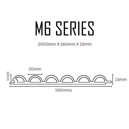 ECOCLASS FLUTED PANEL M6-02 300X16X1.5CM 0.48M2