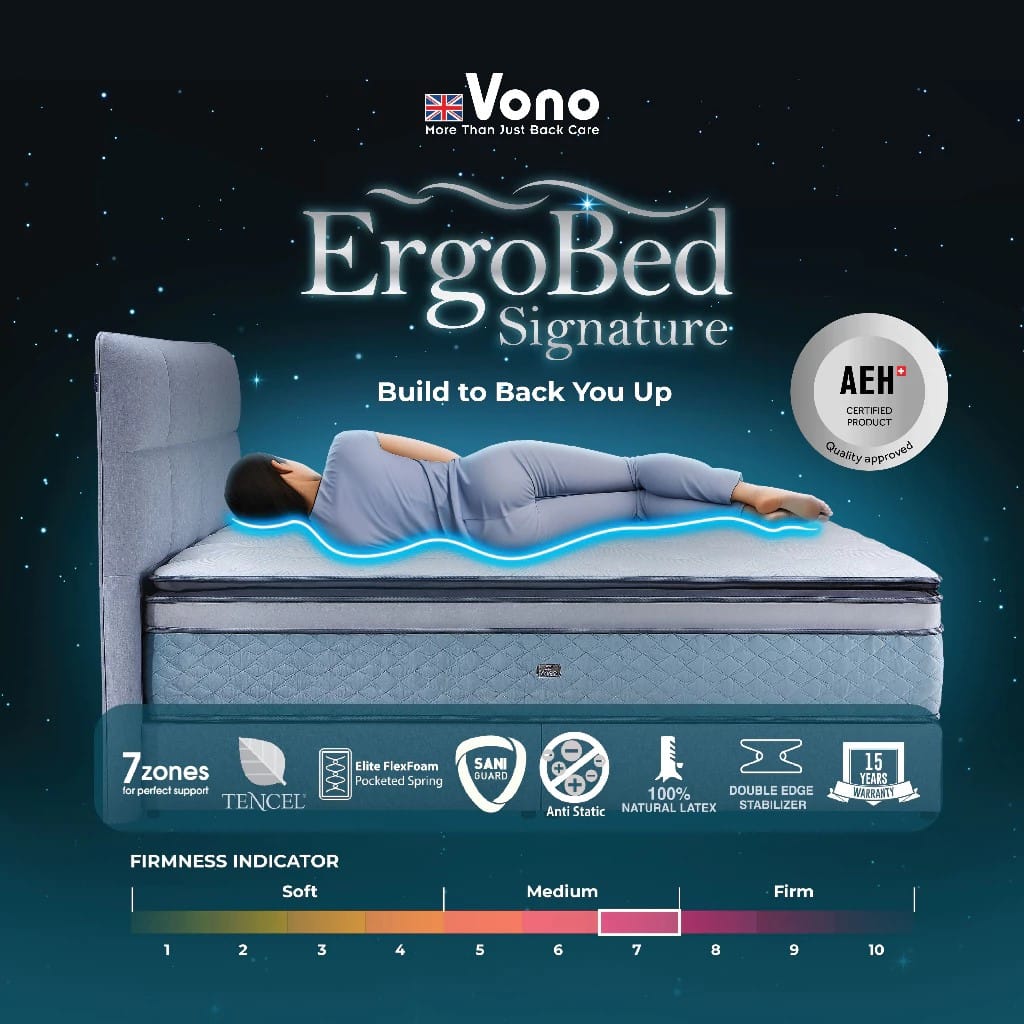 (SET) VONO MATTRESS ERGOBED SIGNATURE QUEEN SIZE